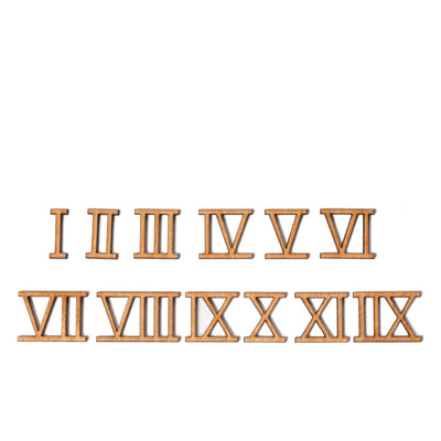 Roman Numerals